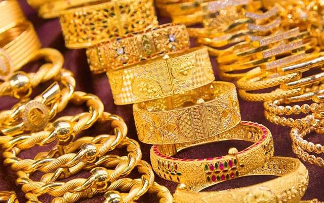 Gold price,City42