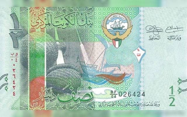 Kuwaiti Dinar, City42, Pakistani currency, Currency exchange rate, Inter Bank rate