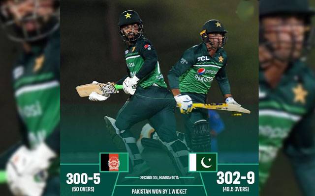 Pakistan, Srilanka, City42, Afghanistan, Hambantota 