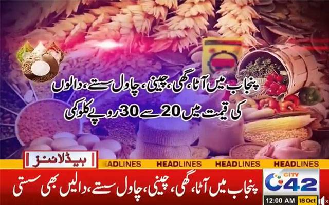 Mohsin Naqvi, City42, Commodities prices decline in Punjab, Price hike, Petrol price, Sugar price,