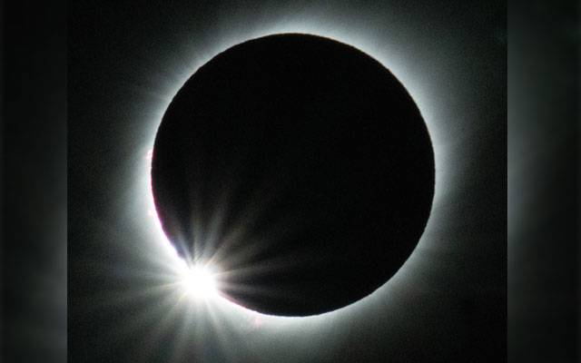 lunar eclipses, City42, Lahore lunar eclipses