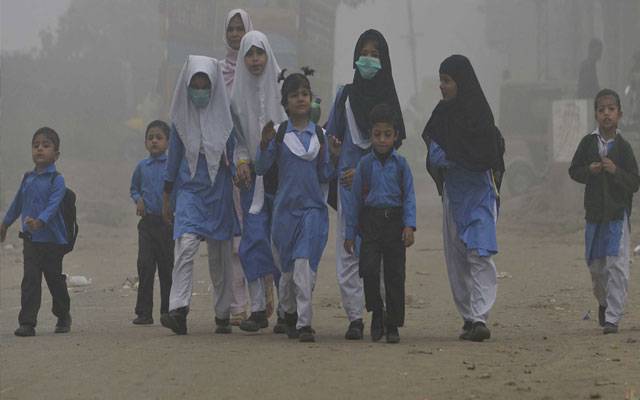 Lahore Pollution, City42, Air quality index