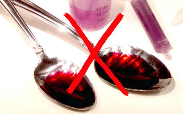Wrong Cough Syrup banned in Punjab, Punjab, wrong medicine, fake cough syrup banned, City42