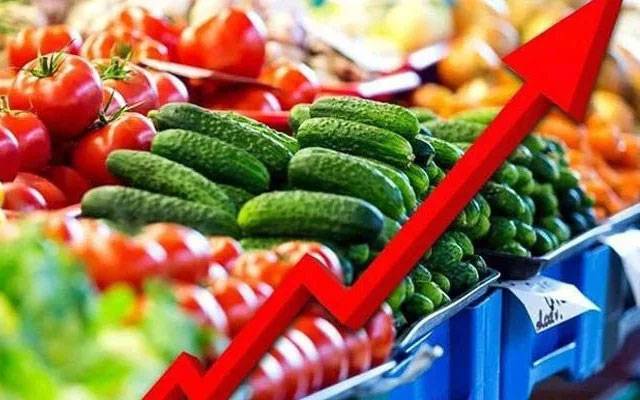 Price index, Sensitive Price Index, Price-hike in Pakistan, City42