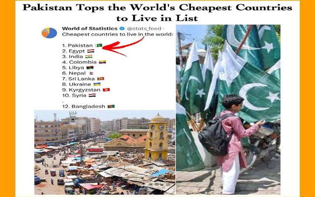 Pakistan the cheapest country in the world, Cheep means of living,