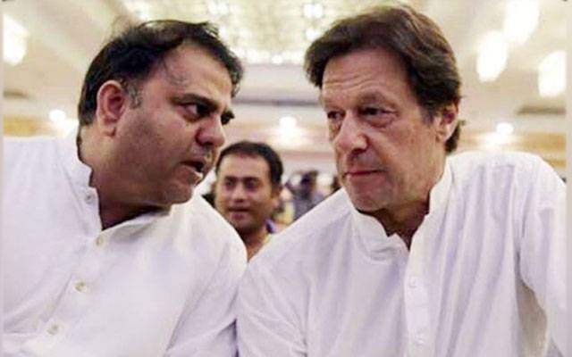 Imran Khan, Bani PTI, City42, Fawad Choudhry, Election Commission of Pakistan, Contempt of Election Commission case, Adiala Jail Rawalpindi, 