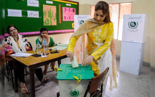Election 2024, Election Commission of Pakistan, Nomination Papers, Scrutiny of Nomination papers, apelet tribunal, returning officer, election date, polling, women candidates, not Muslim candidates, 