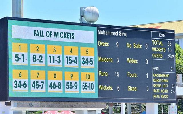 South Africa Test, City42, 122 years record, City42