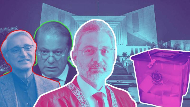 سپریم کورٹ نے تاحیات نااہلی کیس کا فیصلہ سنا دیا