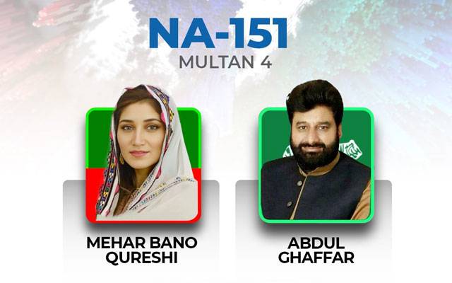 Maher Bano Quraishi, City42, NA151 Multan, Multan Politics, City42 
