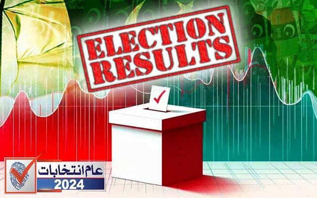 این اے 121لاہور؛ آزاد امیدوار وسیم قادر 78300 ووٹ لیکرجیت گئے