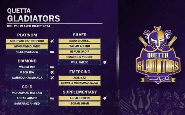 Quetta Gladiators, Multan Sultans, City42, PSL Nine, Points Table