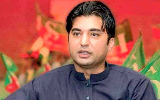 Murad Saeed, Election Tribunal, Peshawar High Court, City42, Justice Shakil, Senate Election 