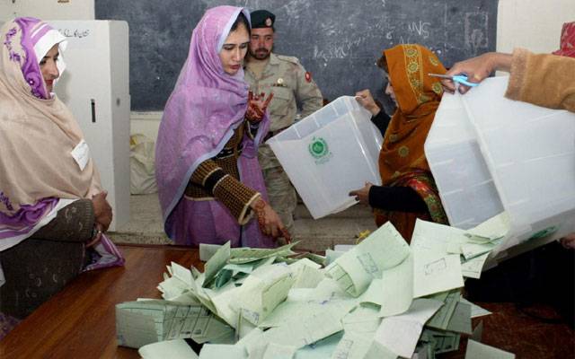 By Election in Lahore, Election in Lahore, City42, Sunni Ittahad Counsel, Pakistan Muslim League Noon, PMLN, Election Symbol, Election Commission of Pakistan , City42 