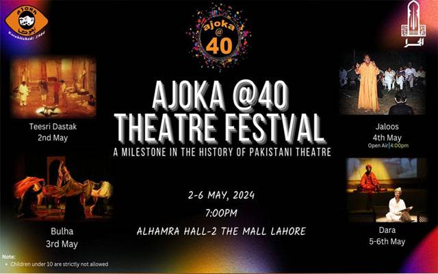 Ajoka Theatre, Fourty Years of Ajoka Theatre, City42 