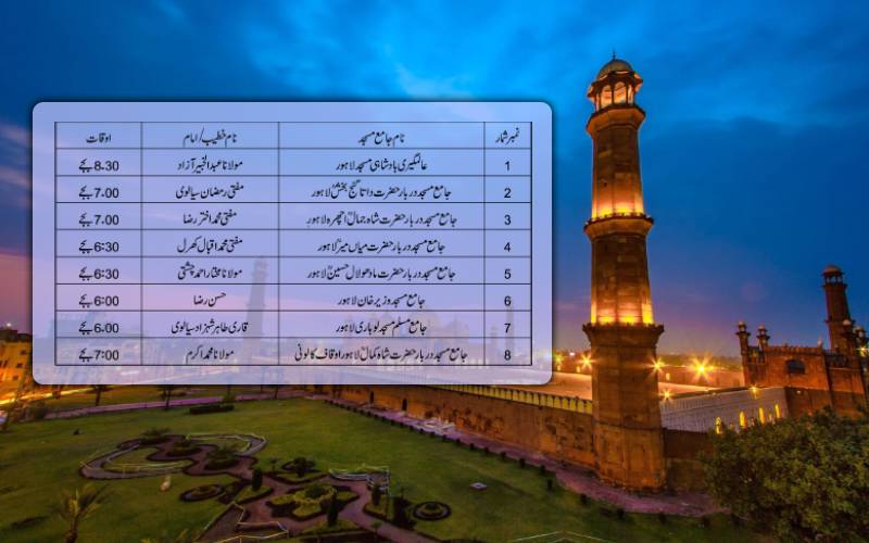 لاہور کی مساجد میں نماز عیدالاضحی کے اوقات کار جانئے