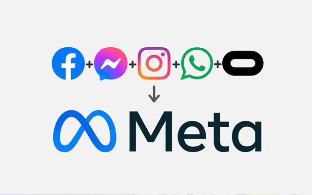Meta social websites technical issue, Facebook Down, Whatsapp down, Instagram down, threads down, city42 