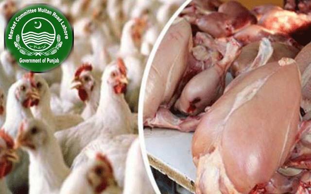 چکن کا سرکاری ریٹ غائب ؛ پنجاب حکومت اور مارکیٹ کمیٹیوں نے ہاتھ کھڑے دیے