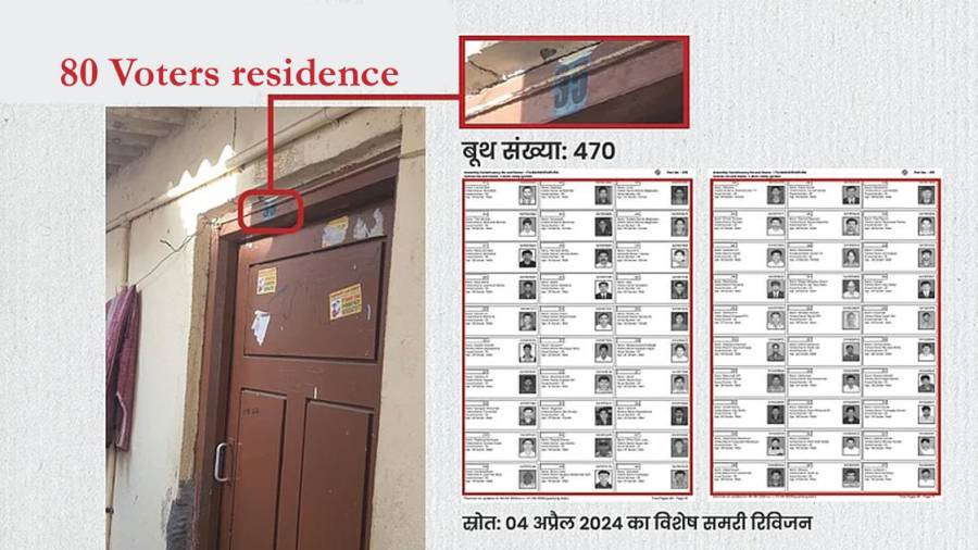 India's Lok Sabha Elections rigged, City42, India Today, Rahul Gandhi's claim, Election Commission of India, Narendra Modi, BJP rigging scandal 