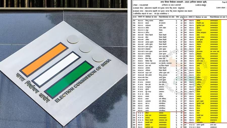 Indian voters list, Viral voters list, City42, Kashmiri Ganj voters list, Waranci 