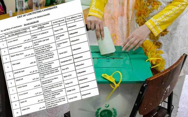 این اے 129 ضمنی انتخابات، امیدواروں کو انتخابی نشان الاٹ