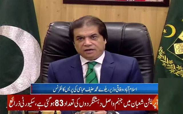  مولانا فضل الرحمان نے پوری قوم کا دل دکھایا : وزیر ریلوے حنیف عباسی