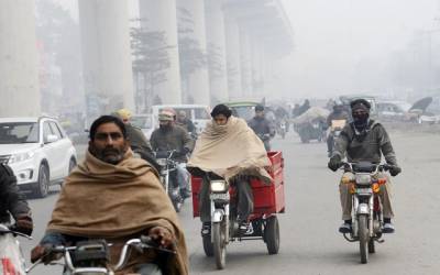 Lahore Air Quality Index