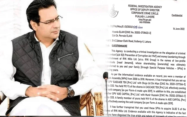 Monis Elahi - FIA Questionnaire 