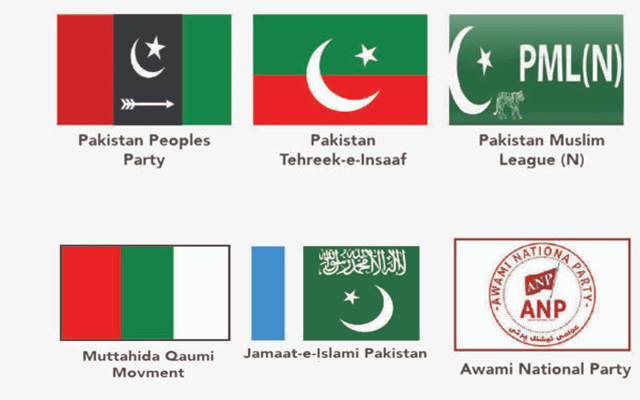 Sind Election political Parties