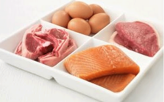 Chicken Meat Today rates