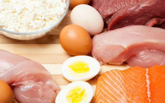 Chicken Meat Today rates