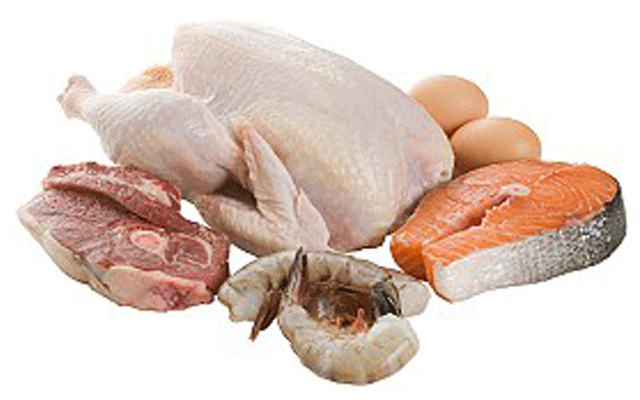 Chicken Meat Today rates