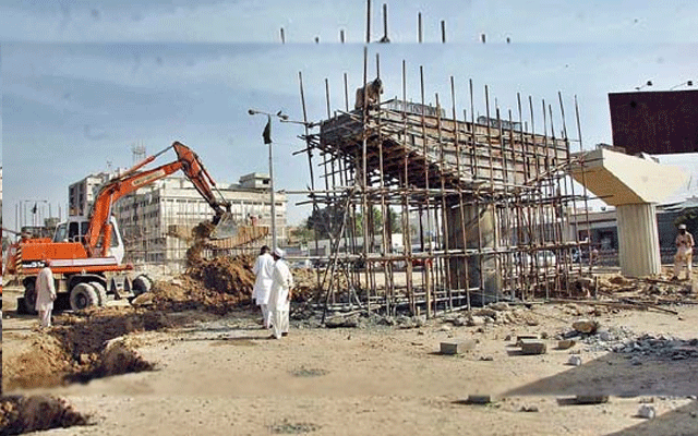 Development Budjget, Pakistan's development projects, IMF, Asian Development Bank, World Bank, City42 
